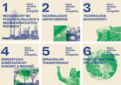 Podpořte 6 kroků k soběstačnosti – výzvu Nová dohoda za sociálně-ekologickou transformaci České republiky